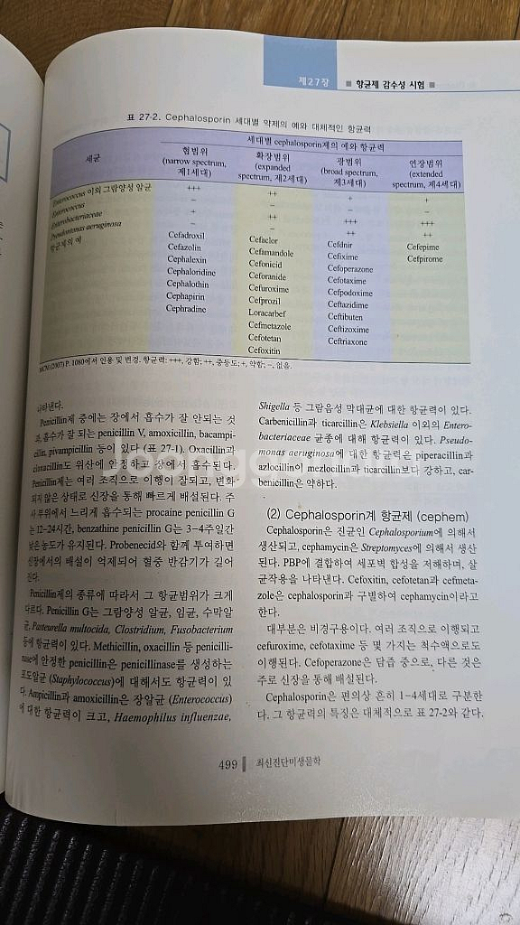 진단미생물학ㅡ서흥출판사--4