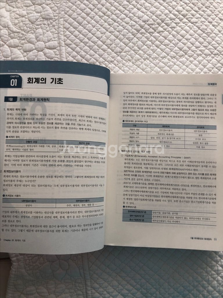 박문각 감정평가사 1차 회계학 기본서 신은미 팝니다--1