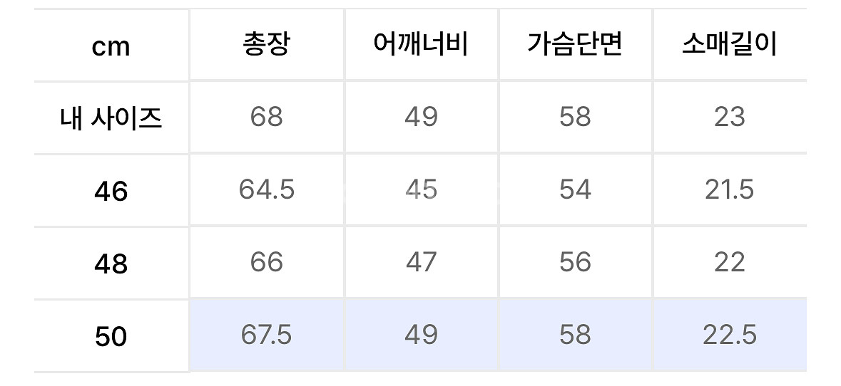 [새제품] 엘무드 옴므 코튼 PK 하프 니트 정리해요!--4