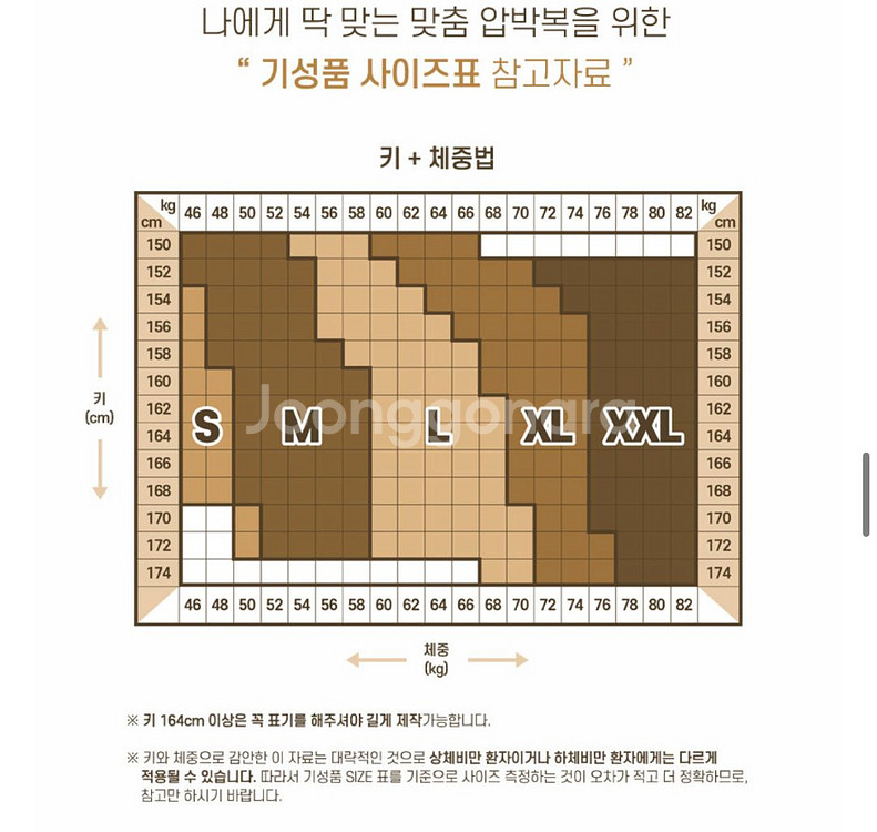 씨앤씨 압박복 Gg22 의료용압박복--4