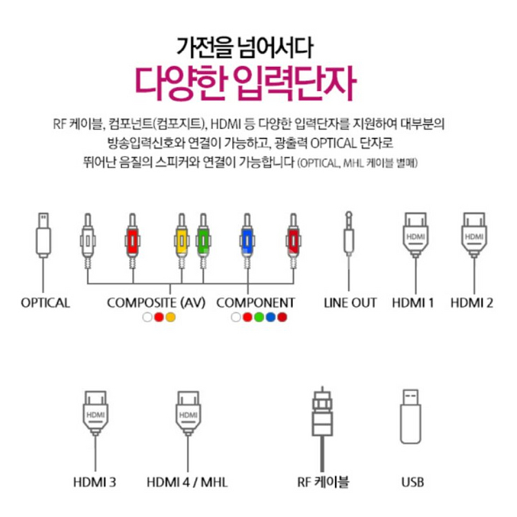 43인치 UHD 4K LED TV(새제품 무료배송--8