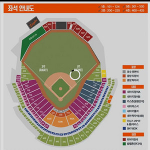 7/30 한화 삼성 1루 3연석