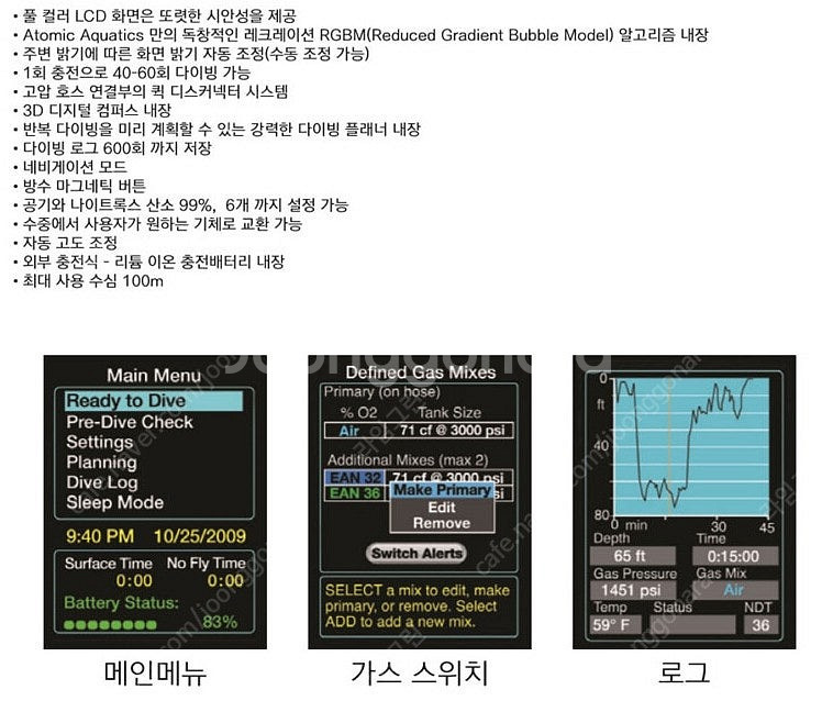 아토믹 BCOBALT. 컴퓨터 게이지--3