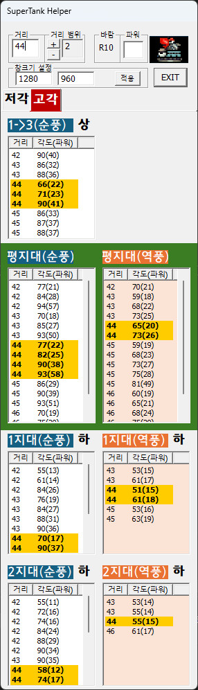 포트리스 족보 헬퍼(슈퍼탱크).--1