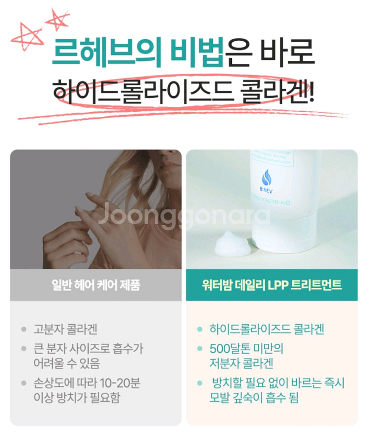 온더블랑 워터밤 데일리 LPP 헤어 트리트먼트--7