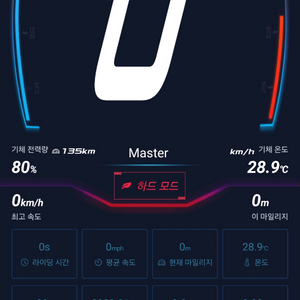 비고드 마스터 판매