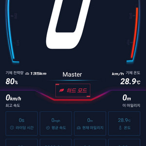 비고드 마스터 판매