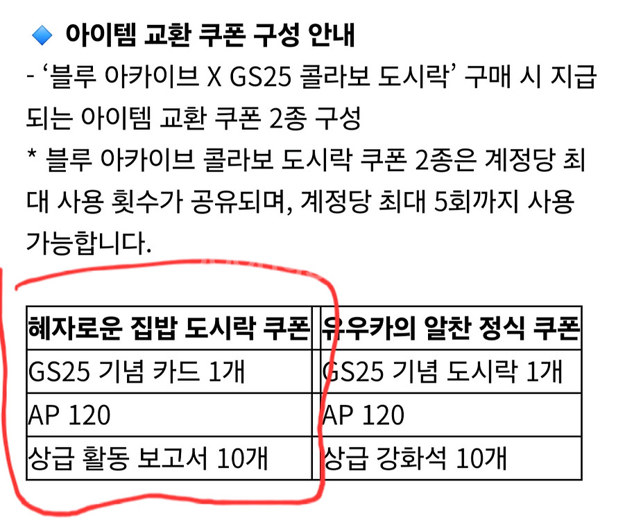 gs25 블루아카이브 도시락 쿠폰--1
