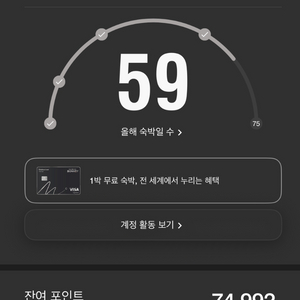 호텔 매리어트 포인트