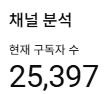 2만 5천 구독자 유튜브 채널 판매합니다--0