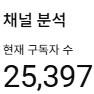 2만 5천 구독자 유튜브 채널 판매합니다
