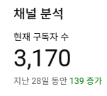 트래픽 살아있는 S급 코인 유튜브 계정 판매합니다!--0