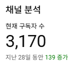 트래픽 살아있는 S급 코인 유튜브 계정 판매합니다!