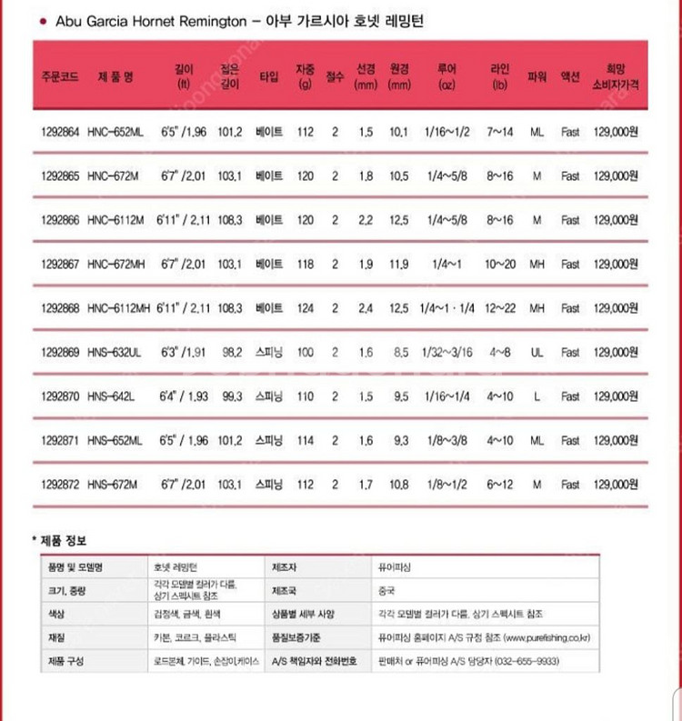 아부가르시아 호넷레밍턴 낚시대 민물낚시 루어낚시--5