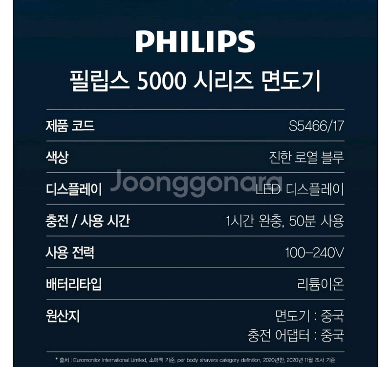 필립스 5000 면도기 S5466(3회사용)--7