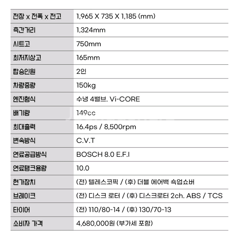 2025년식 한솜 adv150 배달풀셋팅판매--5