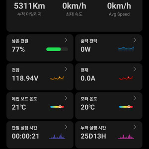 킹송 S22 외발 전동휠 판매