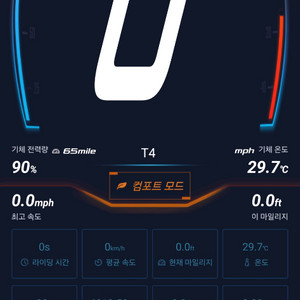 비고드 T4 외발 전동휠 판매