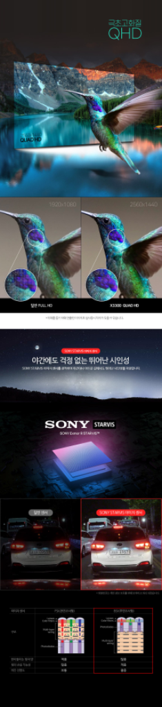 [QHD]파인뷰 X3300 블랙박스(128GB,GPS)--4
