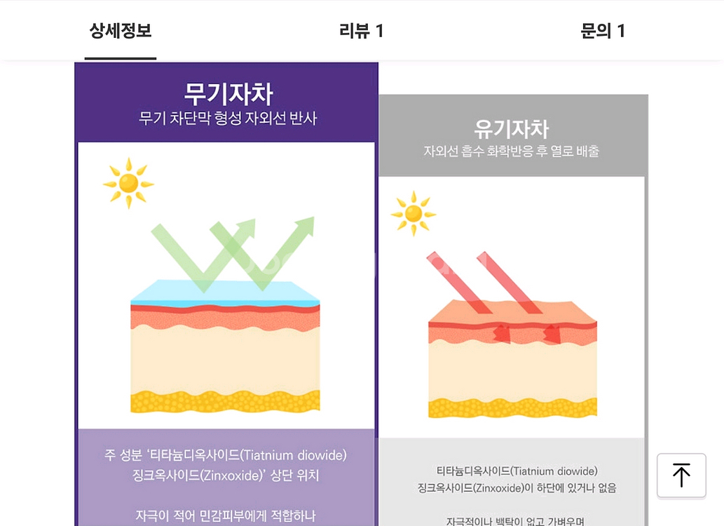 [새상품] 베리즈 글로우 톤업 선크림--4
