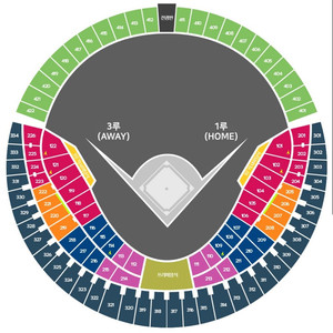 7/27(일) 두산엘지 1루 오렌지 205구역 4연석