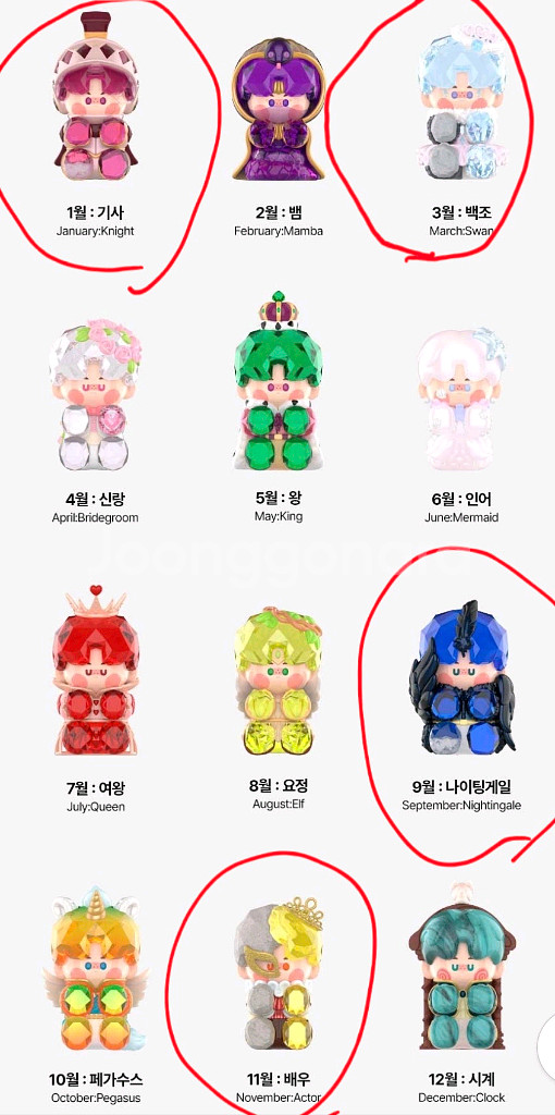 팝마트 피노젤리 탄생석 피규어(1월/3월/9월/11월)--0