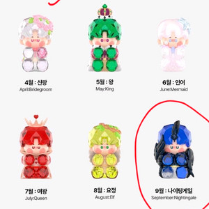 팝마트 피노젤리 탄생석 피규어(1월/3월/9월/11월)