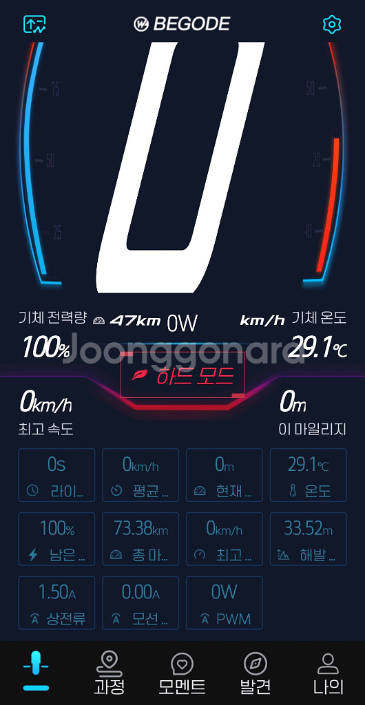 외발전동휠 비고드 A5--8