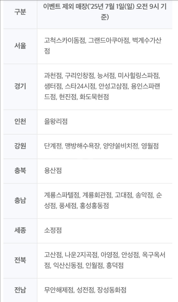 멕시카나 배민 배달의 민족 10000원 할인쿠폰--2