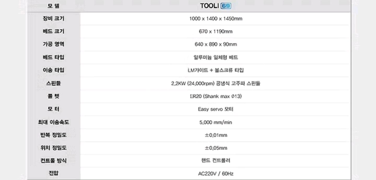 TOOLI 69 CNC 조각기--8