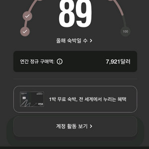 메리어트 본보이 5.6만포인트 팝니다