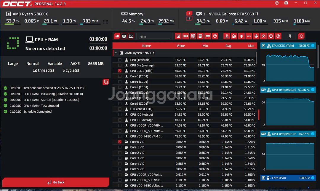 (신품) 9600x 5060ti--3