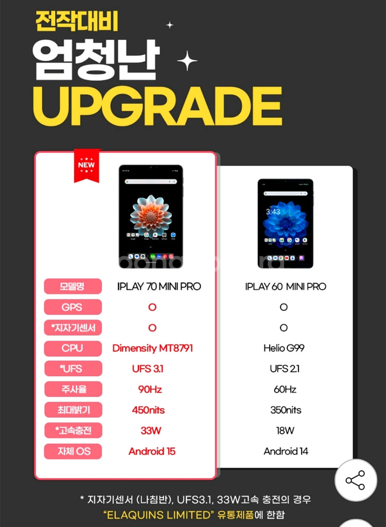 ALLDOCUBE iplay70 mini pro LTE--1