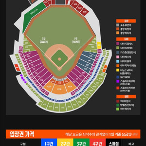 7/26(토), 7/27(일) 한화이글스 SSG 경기