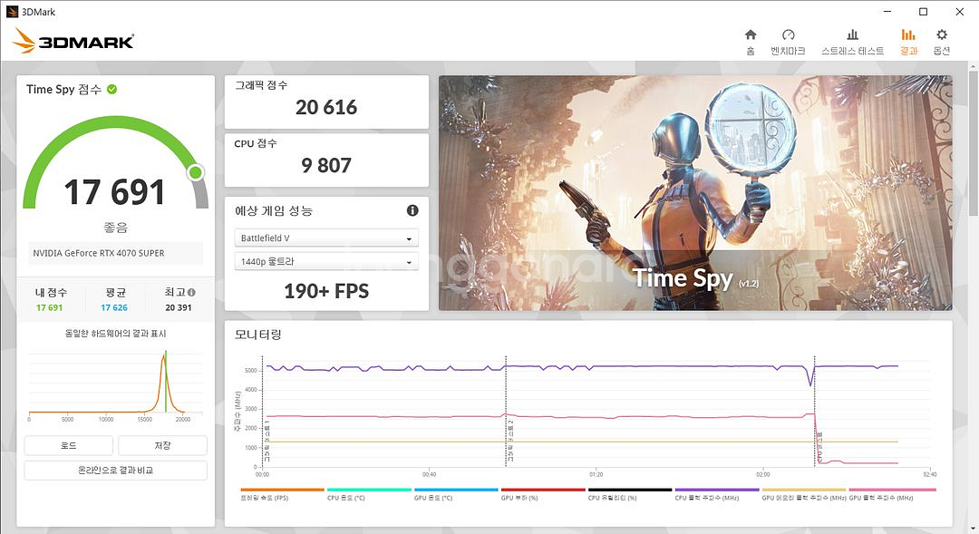 ASUS RTX 4070 SUPER 12GB팝니다--4