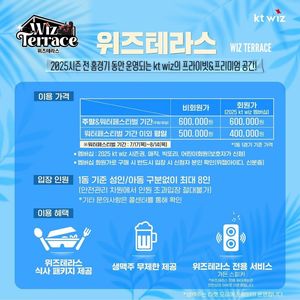 KT Wiz 위즈테라스 이용권(7월26일 삼성전)