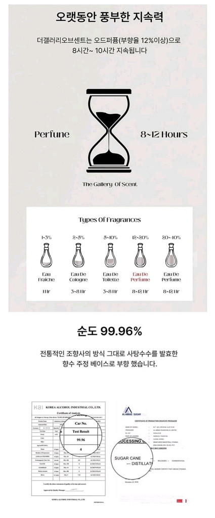 (무료배송) 향수--4