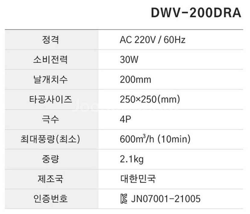 동우 자동개폐식 환풍기 200DRA--1
