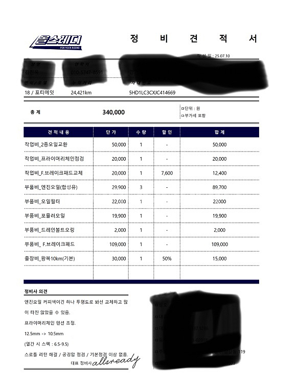 할리 포티에잇 황동 에디션 판매합니다--4
