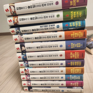 라노벨, 만화 판매