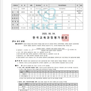 고3 6모 평가원(수능) 성적표 양식