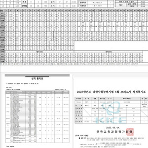 중고등 내신, 모의고사, 고3 6모(수능) 성적표 양식