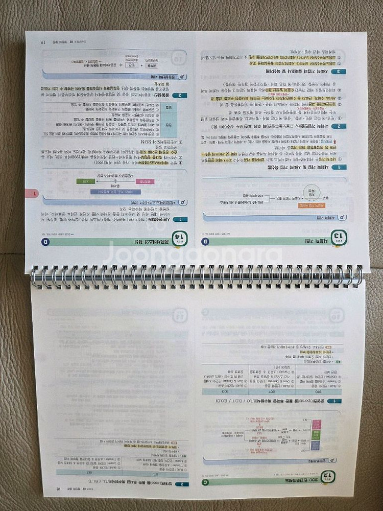 신용한 2025 합격노트--1