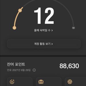 메리어트 본보이 포인트