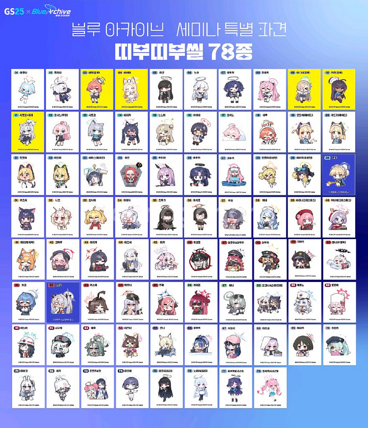 블루아카이브 GS 2차 띠부씰 교환하실분 구매 X--0
