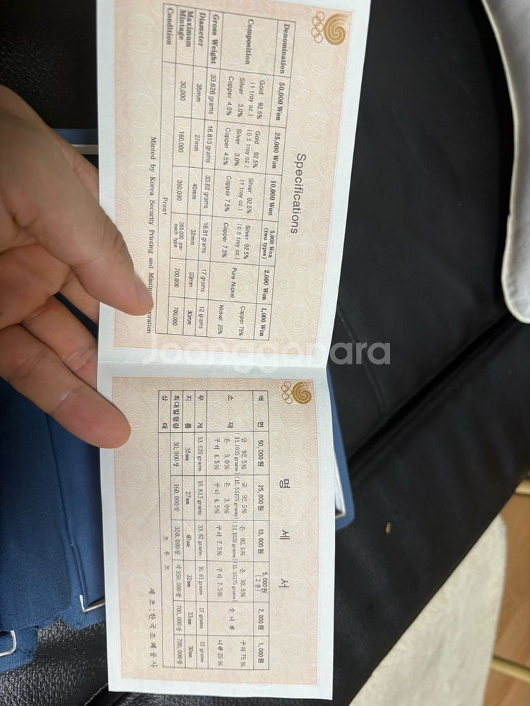 88올림픽 기념주화--3