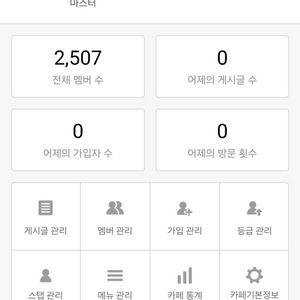 네이버카페 양도합니다