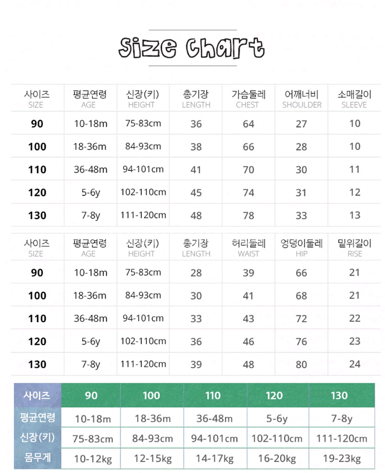 아기 상하복 120사이즈 유아 상하복 120사이즈--5