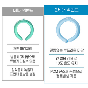 2+1 여름 야외활동 골프 라운딩 등산 괘속냉각 넥밴드