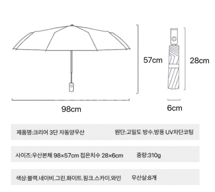 UV차단 3단 자동 양산 우산 1+1--7